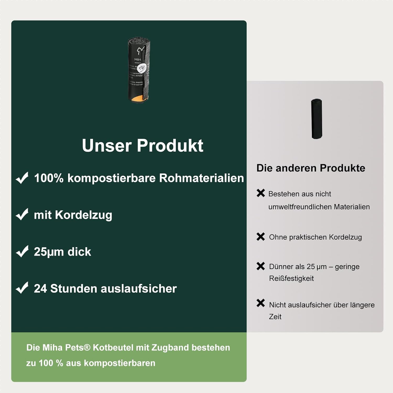 Biodegradable Dog Waste Bags, Pack of 180, 100% Compostable Waste Bags for Dogs, OK with Drawstring, Extra Thick, Leak-Proof, Compostable Dog Bags, Pet Waste Bags with Drawstring (XL)